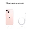 Apple iPhone 13 256GB Pink